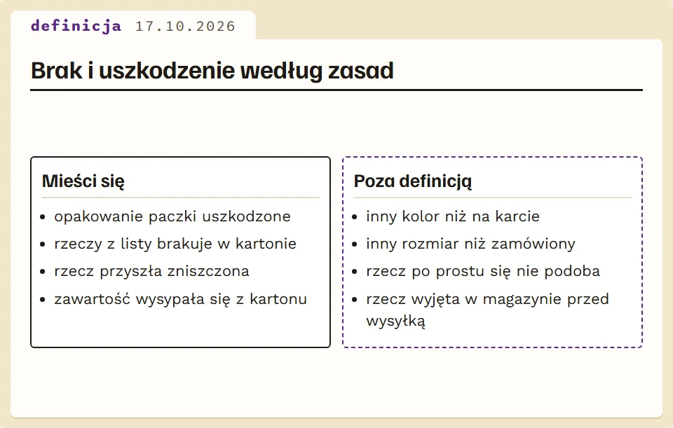 Co mieści się w definicji braku i uszkodzenia, a co poza nią