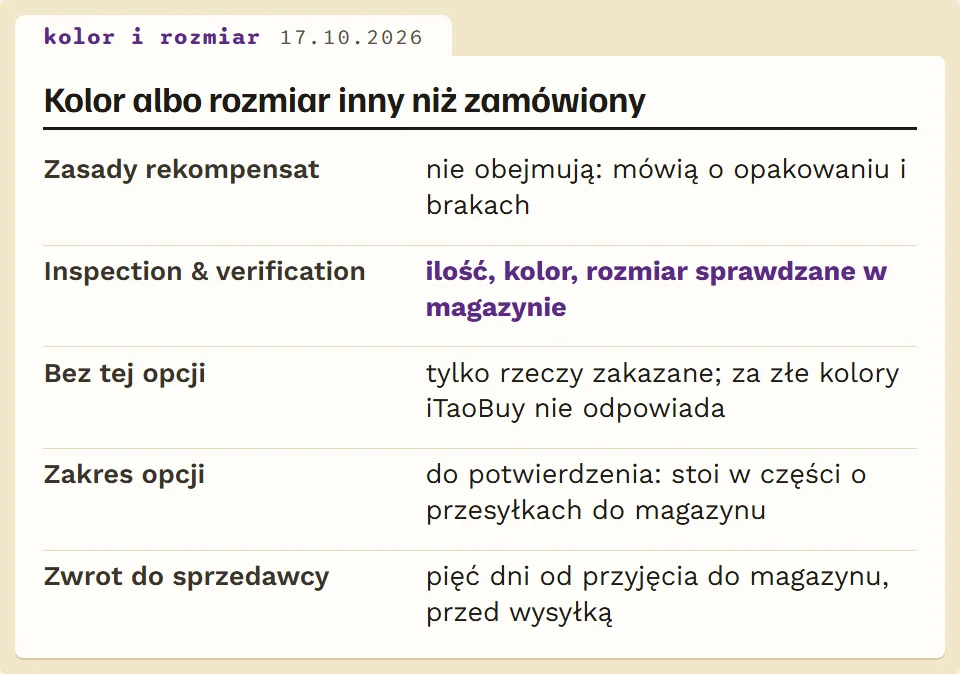 Kolor i rozmiar: co mówią zasady rekompensat, a co regulamin logistyki