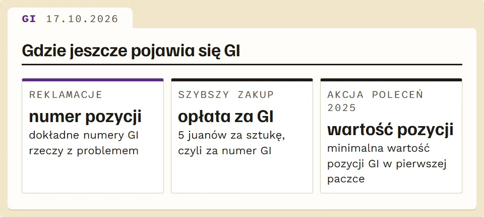Trzy miejsca w zasadach iTaoBuy, w których pojawia się numer GI
