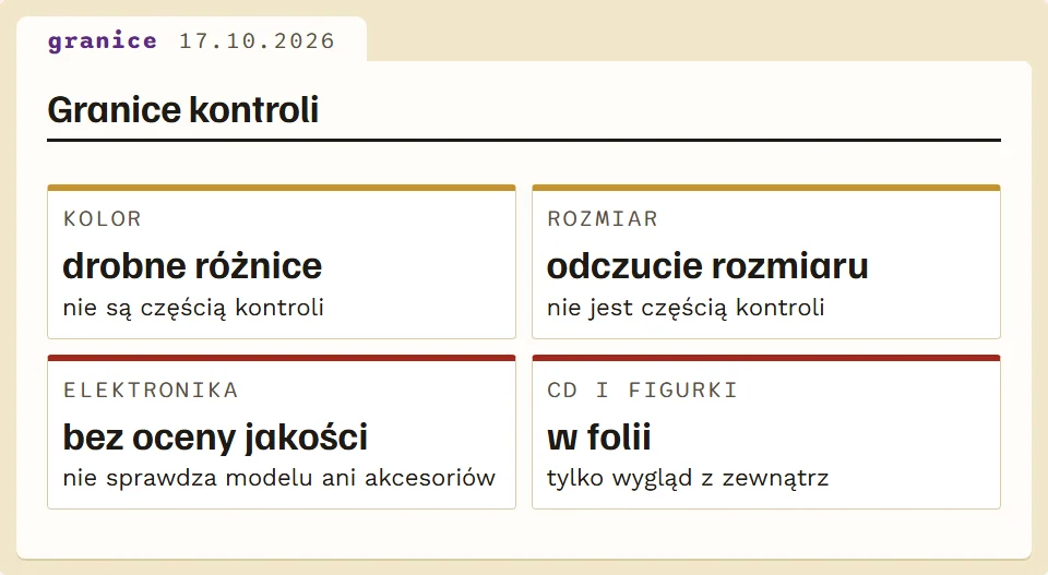 Cztery granice kontroli w magazynie iTaoBuy