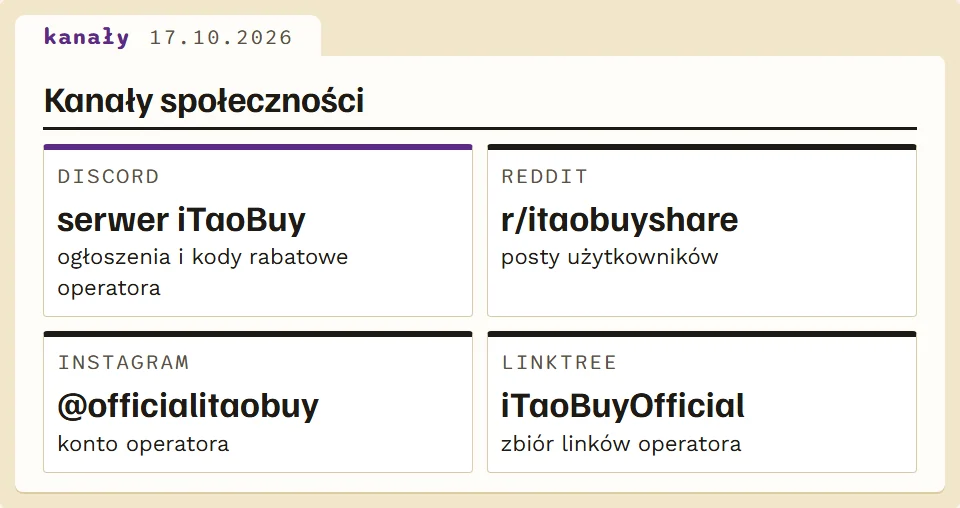 Oficjalne kanały społeczności iTaoBuy i ich zastosowanie