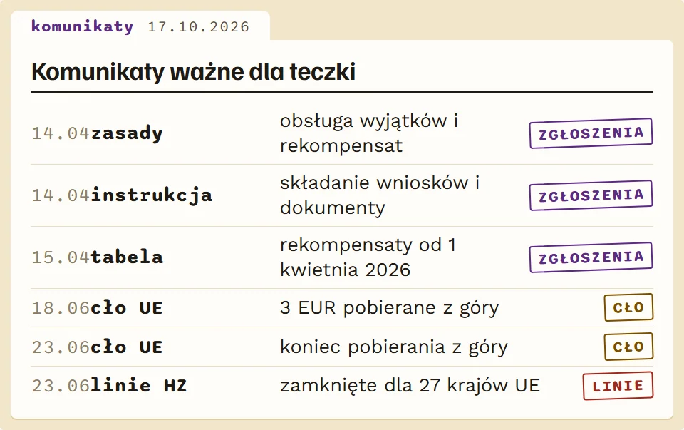 Komunikaty iTaoBuy z 2026 roku ważne dla zgłoszeń paczek