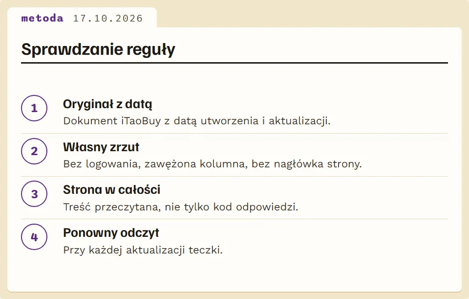 Kroki sprawdzania reguły przed publikacją