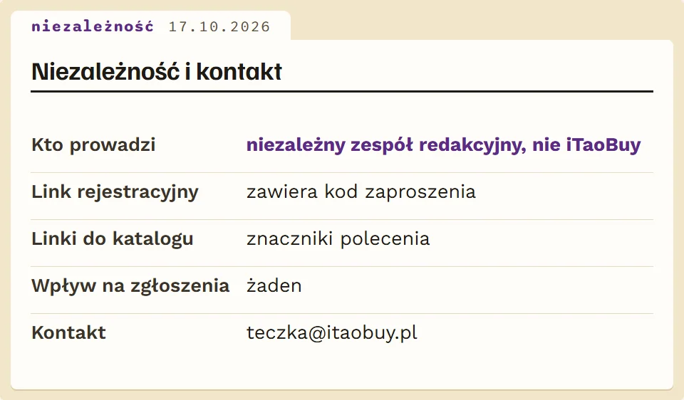 Karta niezależności teczki: kto prowadzi, linki partnerskie, kontakt