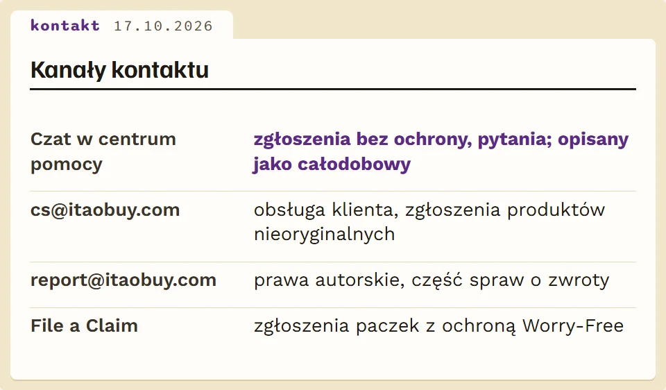 Kanały kontaktu z iTaoBuy i do czego służy każdy