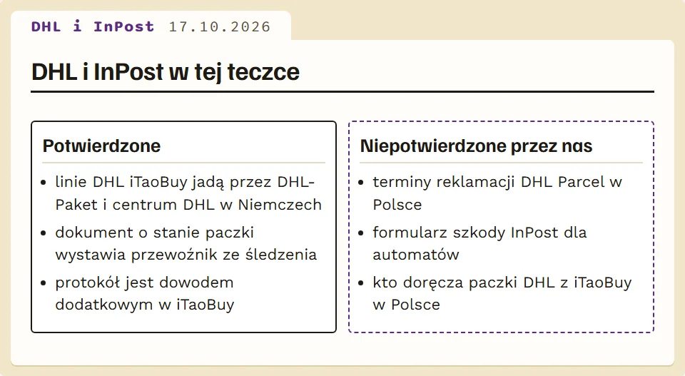 Co wiemy i czego nie wiemy o procedurach DHL i InPost