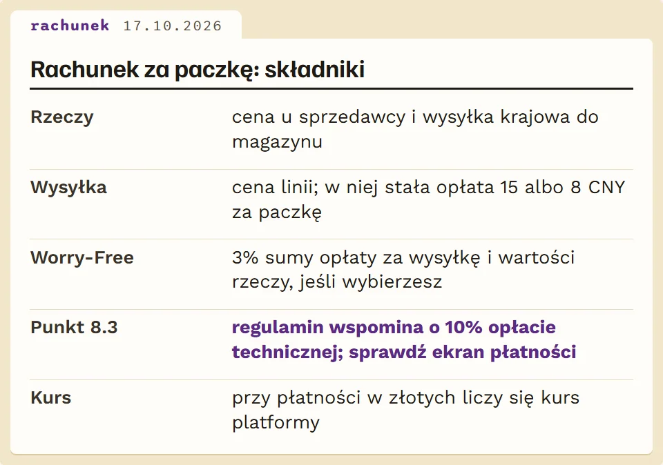 Składniki rachunku za paczkę z iTaoBuy do Polski