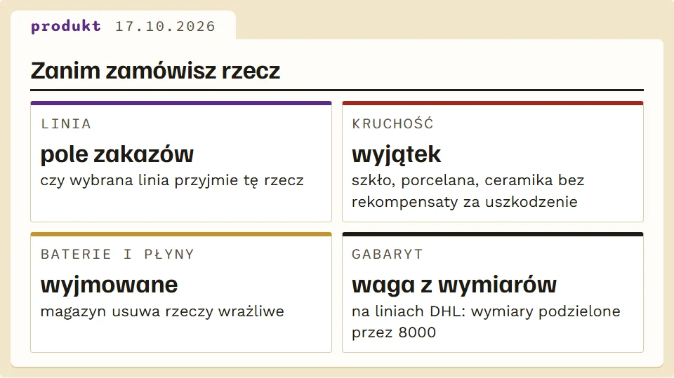 Cztery pytania przed zamówieniem produktu do Polski