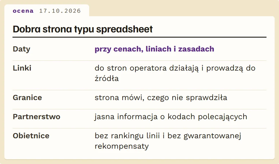 Kryteria oceny strony typu spreadsheet